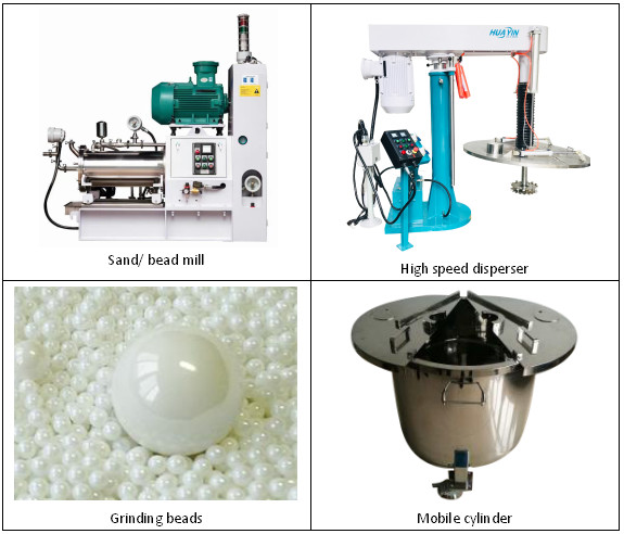 Central Axis Discharge Wet Bead Milling For Nut Pasting Super Grinidng