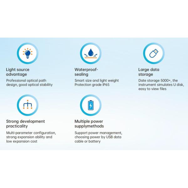 LH-M900 Portable Multi Parameter Water Quality Test Analyzer Using Spectrophotometry 420nm 470nm 520nm and 620nm