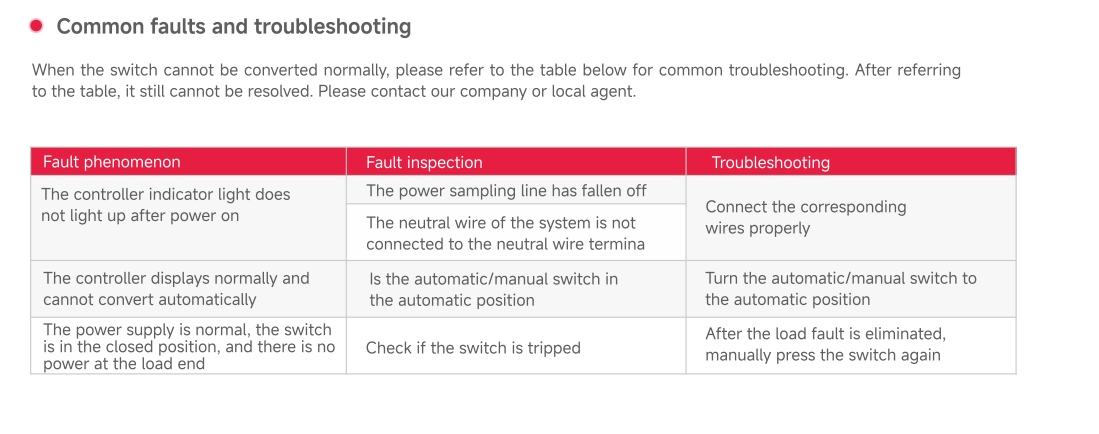 Automatic Transfer Switch