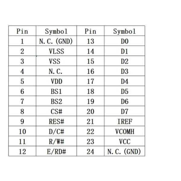 1.54 Inch Oled I2c Display 24pins Custom Oled Display Driving IC SSD1309