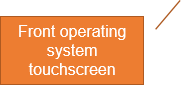 Fully Automatic Inline PCBA Cleaning Machine For PCBA Production