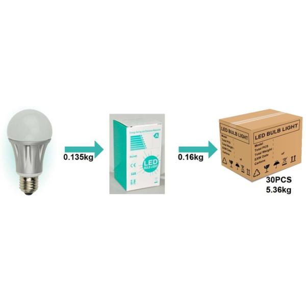 8W 500lm E27 Epistar Dimmable LED Bulb Light With Beam Angle 270°