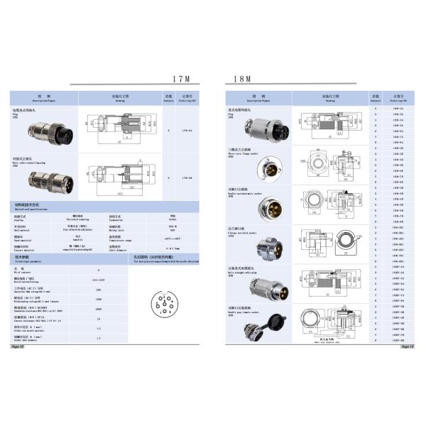 Circular Aviation Connector — Solder-Type Panel-Mount Receptacle — Power Connector for Outdoor Electrical Equipment