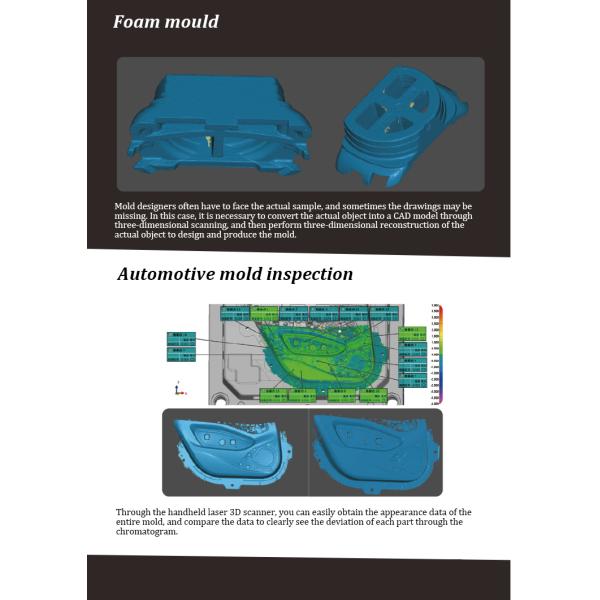 0.02mm Polyurethane Foam Molds