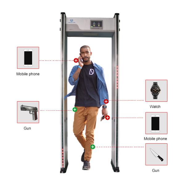 Non Contact 33 Zones 8KHZ Walk Through Thermometer Gate