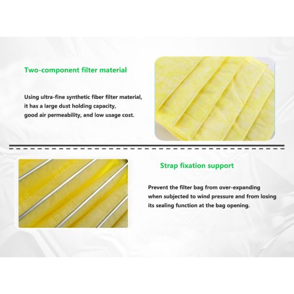 Moisture Resistant Pocket Air Filter Galvanized Steel Aluminum Alloy Frame For HVAC Systems