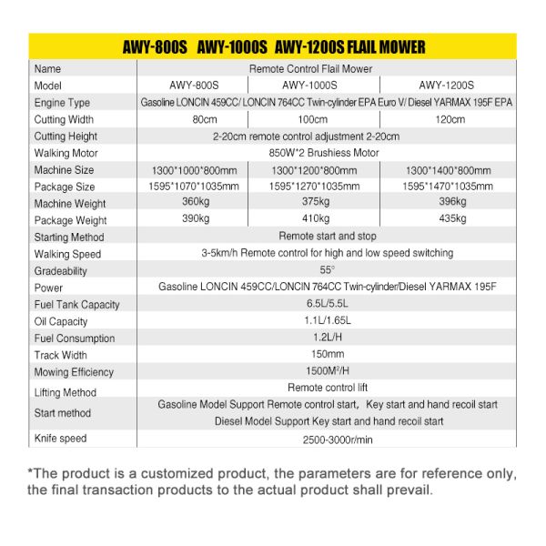 Remote Control Crawler Flail Mower Gas Powered for Steep Slopes Hillside Orchard Farm Garden Grass Cutting High Efficiency