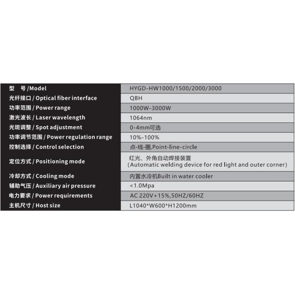 Steel Aluminum Copper Multi-Function Handheld Laser Welding Cutting Machine 1000W 1500W 2000W