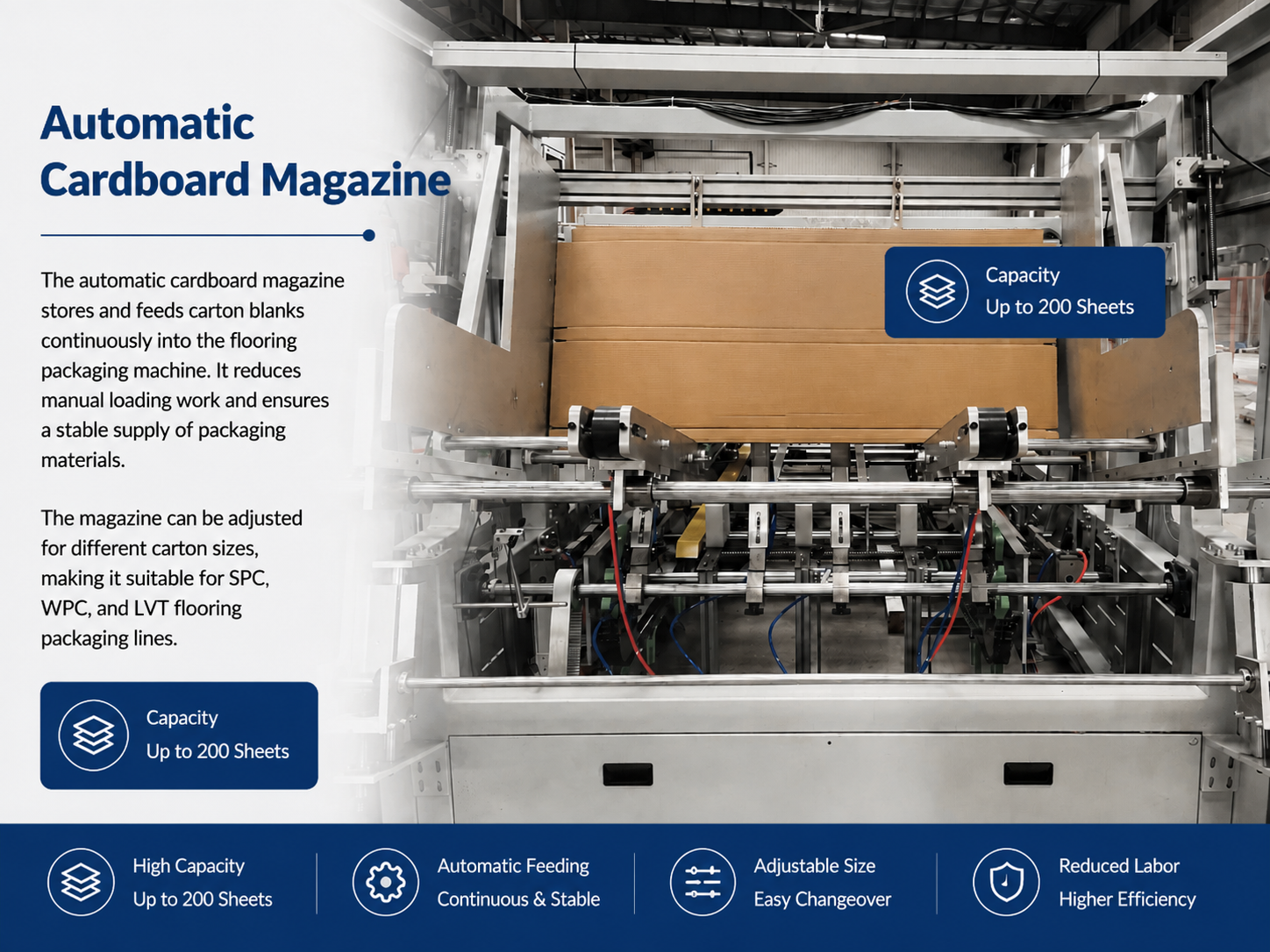 Automatic Packaging Machine for Square LVT Flooring with Labeling Solution