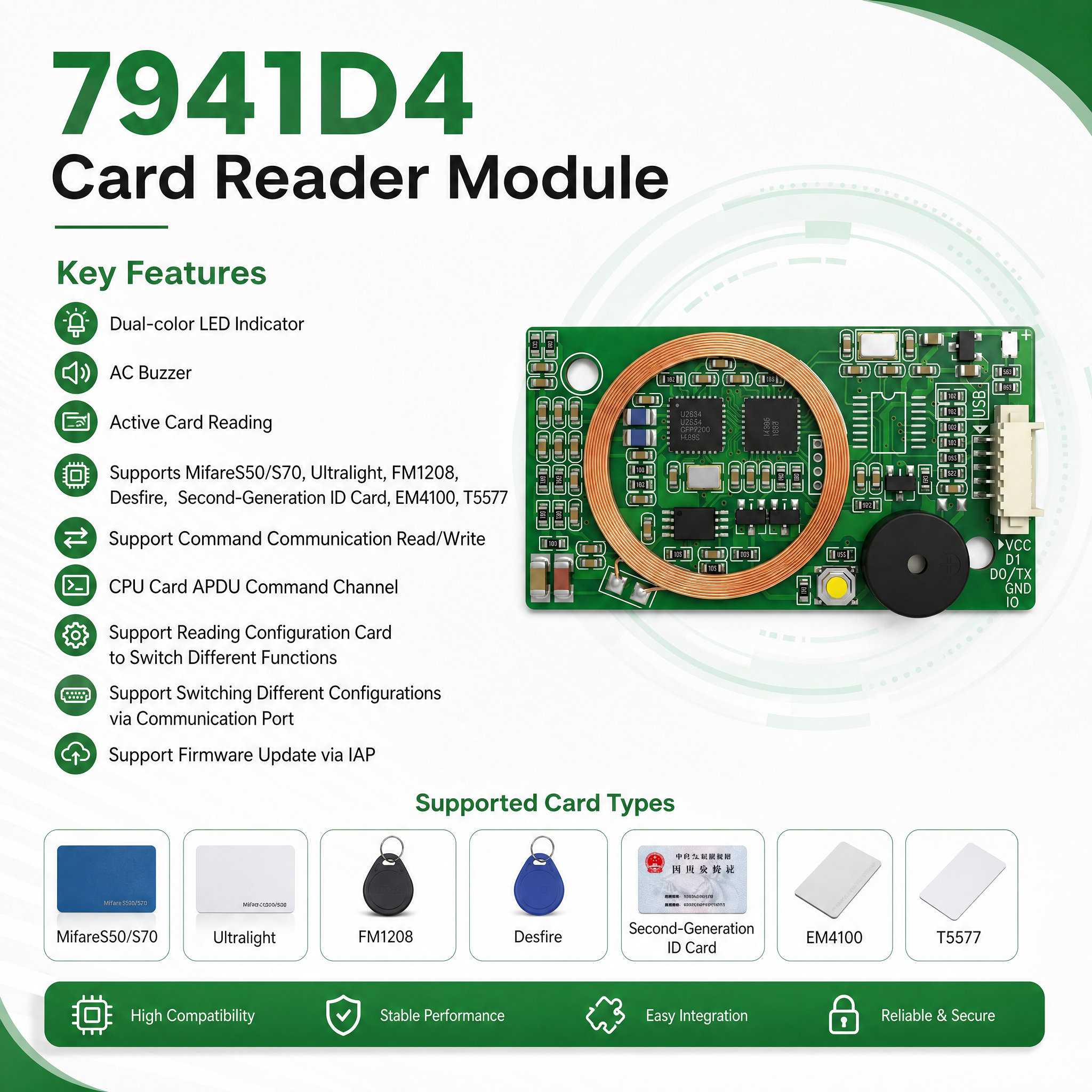 7941D4