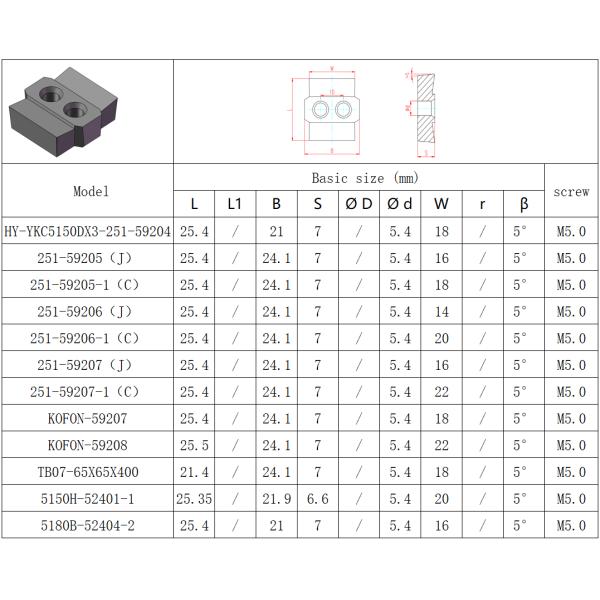 High Strength Custom Carbide Inserts Abrasion Proof Gear Shaping And Milling Insert HY-YKC5150DX3-251-59204