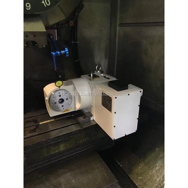 CNC 5-Axis Rotary Table WT-250 Application in Manufacturing