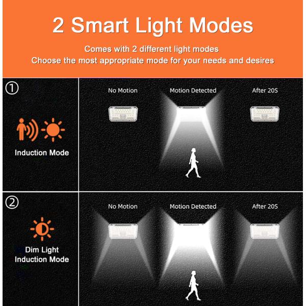44COB 50LED Wireless Solar Motion Sensor Light / 1000lm Sensor Solar Led Wall Light