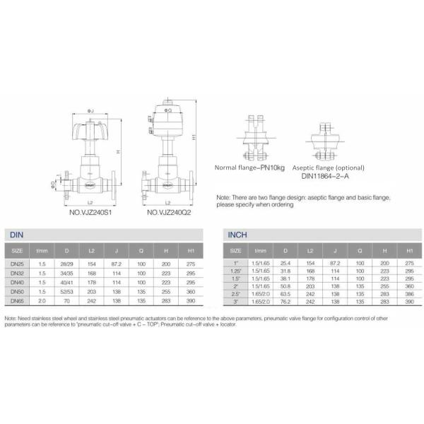 Pneumatic Globe Control Valve With Valve Controller for regulating