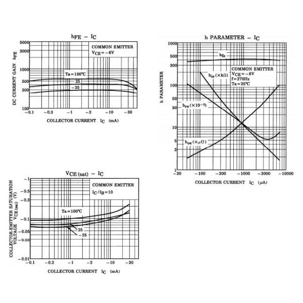 2SA970-GR general purpose mosfet Power Mosfet Transistor Low Noise Audio Amplifier Applications