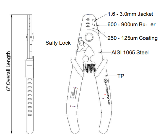 FTTx Multifunction Fiber Optic Stripper Tree Hole Toolkit For Maintenance & Installation & Troubleshooting