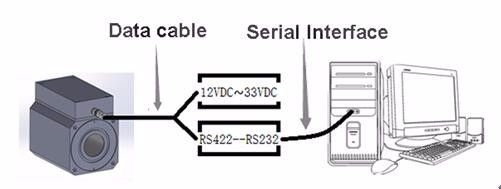 Inline wear debris particle analysis sensor