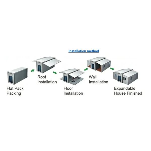 Luxury Prefab Container House with Thermal and Sound Insulation Customizable Height and Cost-effective Design