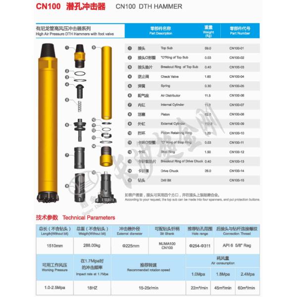 Forging Process Numa Hammers And Bits Spray Paint Stable Operation Safety