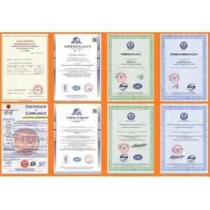 Changzhou Welldone Machinery Technology Co.,Ltd Certifications