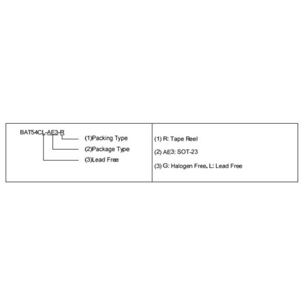 BAT54S SCHOTTKY BARRIER (DUAL) DIODES Circuit Board Chips Electronic Components