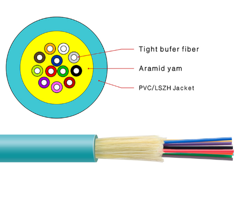 GJFJV Multi Mode 6 12 24 Core High Performance Tight Buffered Indoor Optical Cable