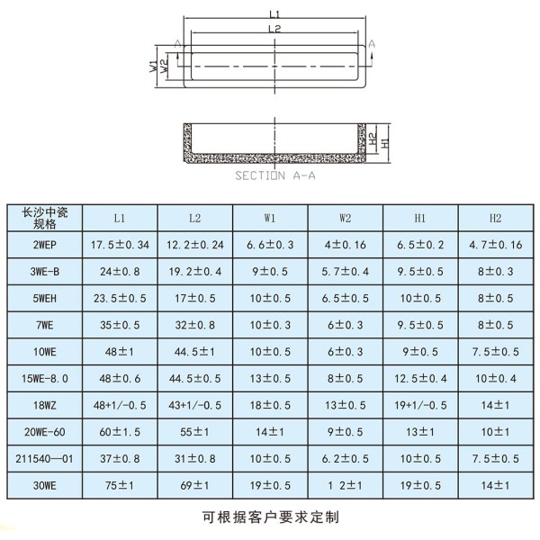 Cement resistor ceramic case