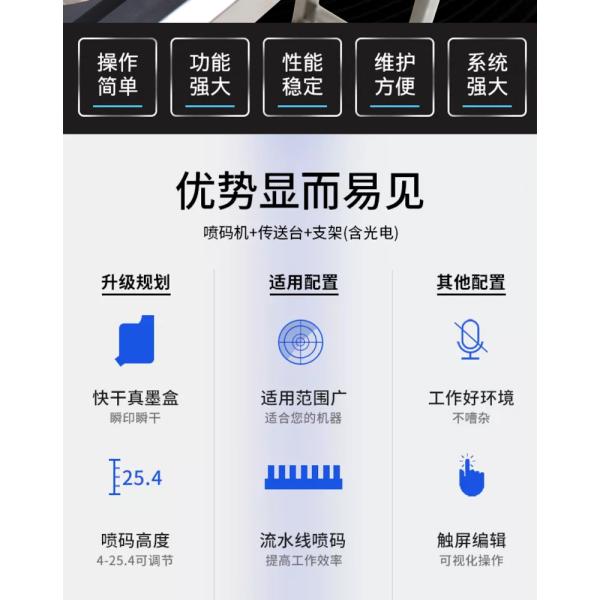 Intelligent Assembly Line Cij Batch Code Printer for Variable Data and Expiry Date