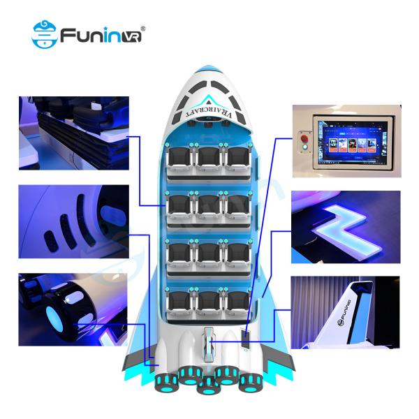 VR Warship Arcade Transform Your Space Into VR Wonderland With VR Arcade Theme Park Motion Control And Low Maintenance