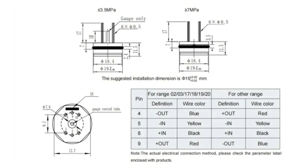 China Compact Type Water Air Oil Pressure Sensor Diffusion Silicon