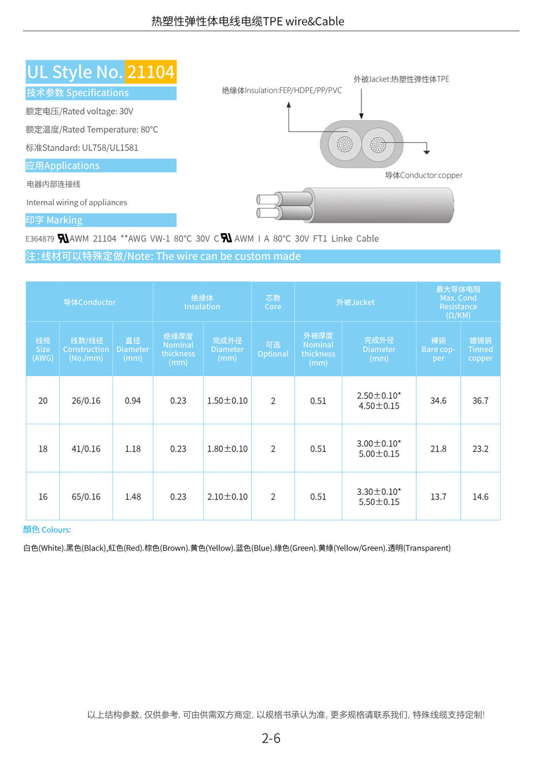 Initial Payment UL21104 Flexible Unscreened Cable for Communication Applications