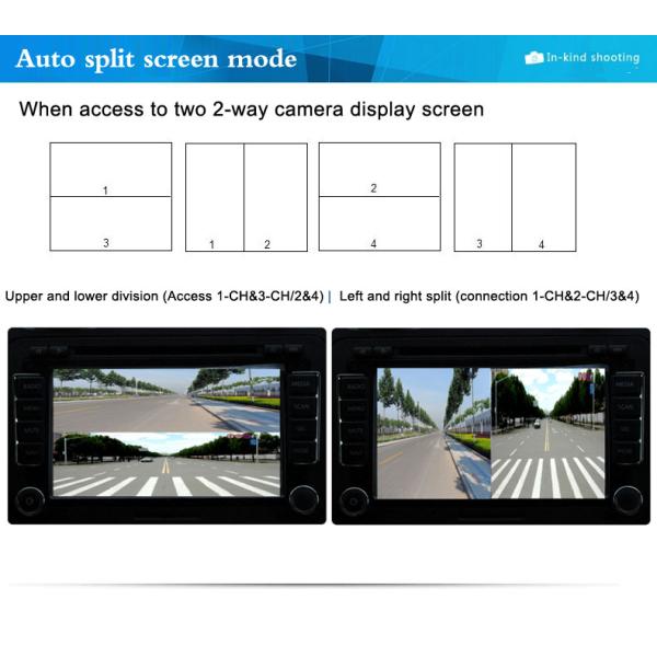 Panoramic Security 4 Channel Car DVR Recorder 360 Degree Bird View Camera System