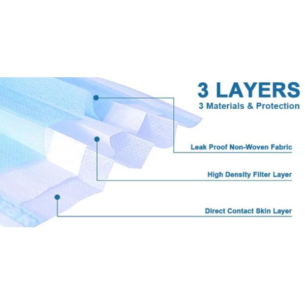 Skin Friendly Disposable Earloop Mask , Non Woven Disposable Mouth Mask