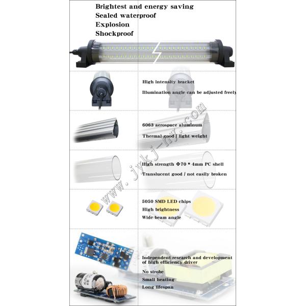 CNC Machine Waterproof LED Work Light with High Luminous Efficiency and Year Warrant