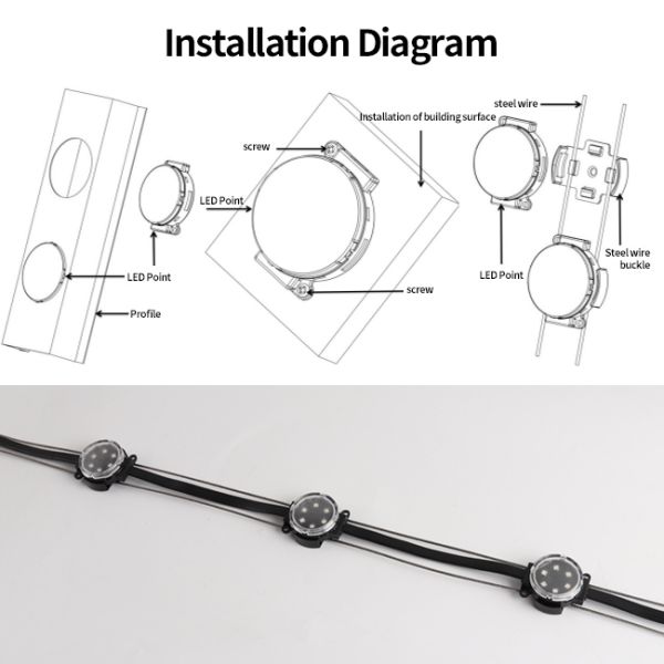 Durable Waterproof LED Point Light with 30mm Diameter DC24V Power Featuring Bright Energy Saving SMD3535 LED Components