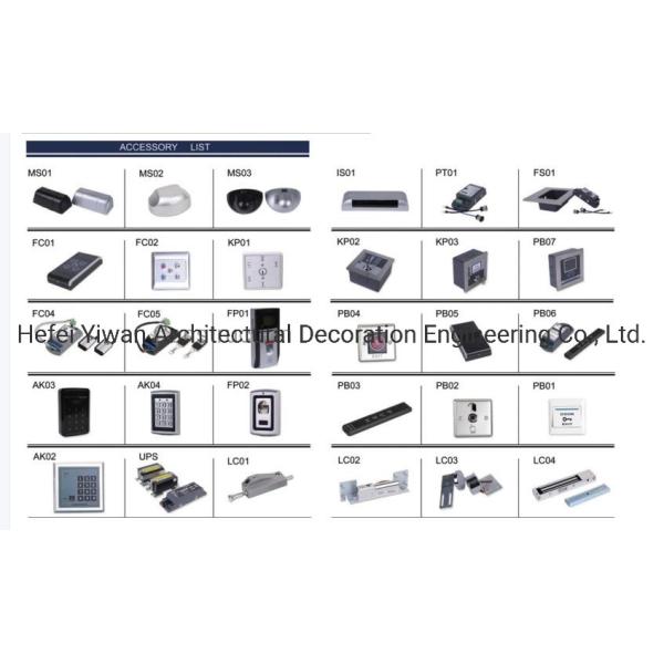 Automatic Sliding Door Operator