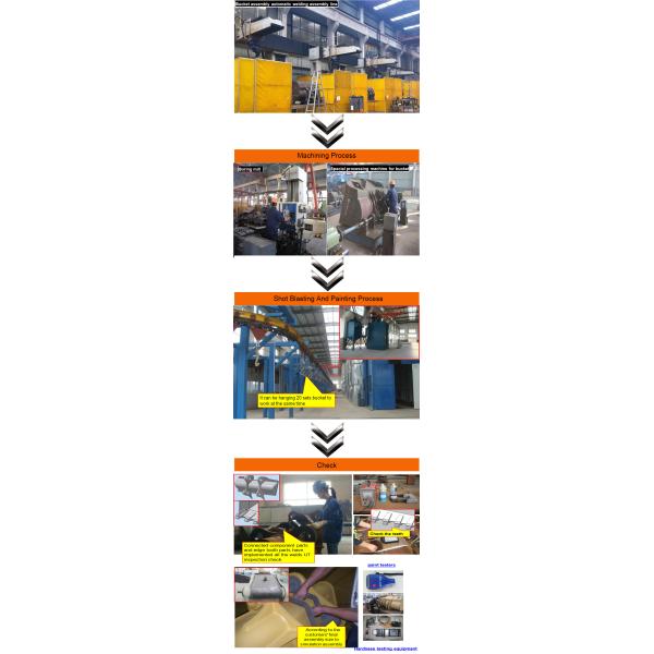 rotary and non- rotary clamshell Bucket for different model and size, Excavator rotating c