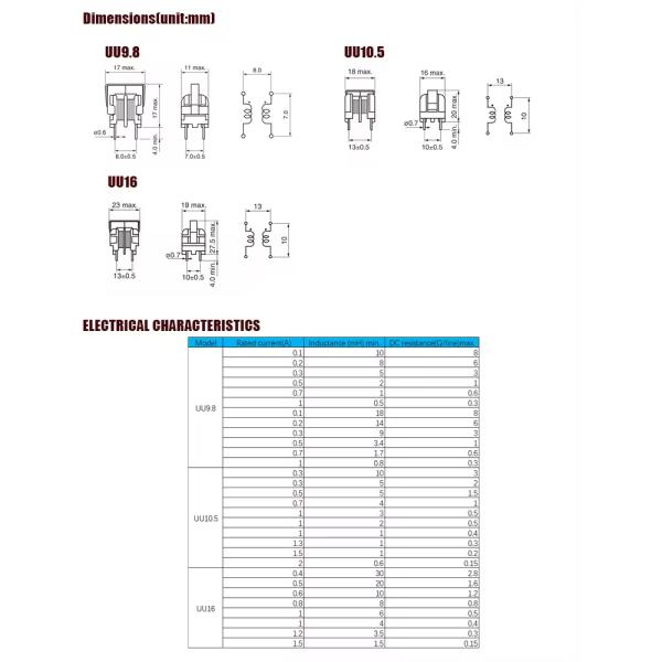 UU16 UU10.5 UU9.8 DIP Common Mode Filter Line Filter Inductor Wire Wound Chip Common Mode Coil Inductor