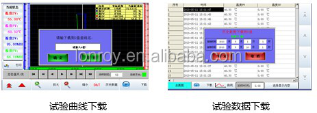 IEC 60068 Programmable Constant Temperature and Humidity Environment Climate test Chamber1000L