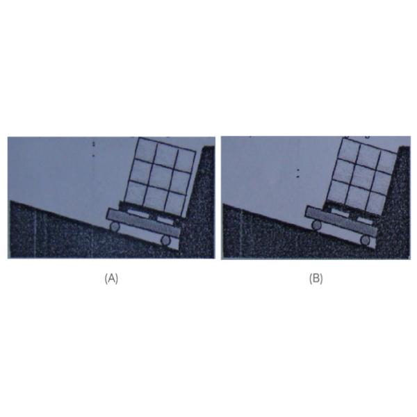Lab 3E 3J ISTA Packaging Testing For Incline Impact Strength Testing Instrument