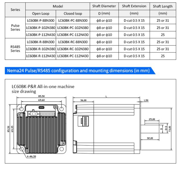 Lichuan Open Loop/Closed Loop Integrated Stepper Motors Driver Pulse/RS485 Control 3.0N.m 2Phase Nema24 DC24~50V 4.5/5.0/5.8A 1000PPR