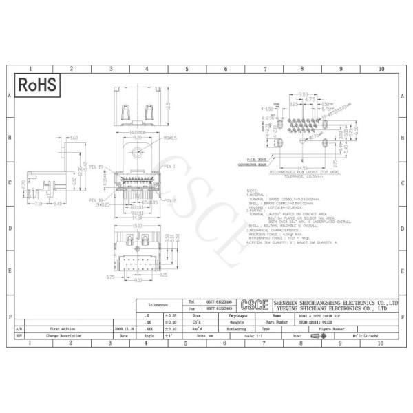 Length 12.5mm HDMI PCB Mount Connector , HDMI PCB Socket Contact Current Rating 1.5A
