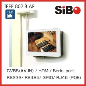 Enhanced IO I2C Android Controller With Touch Screen