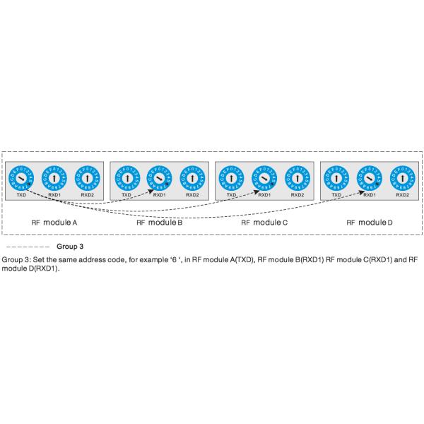 MC003V/CP+MW01 HF Wireless Motion Detector RF Wireless Transceiver Easy Installation