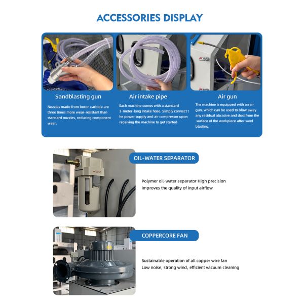 Sand blasting machine safety features