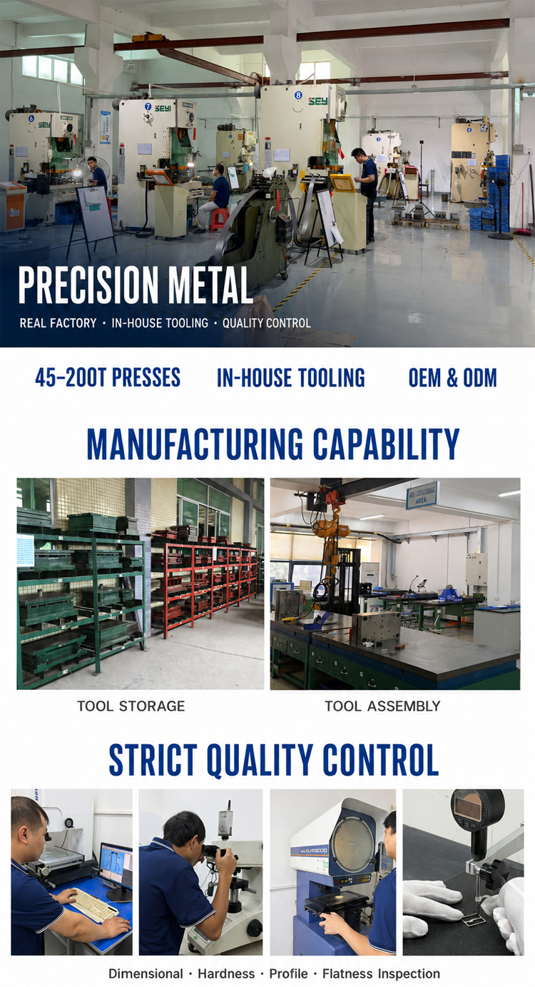 Manufacturing facility overview