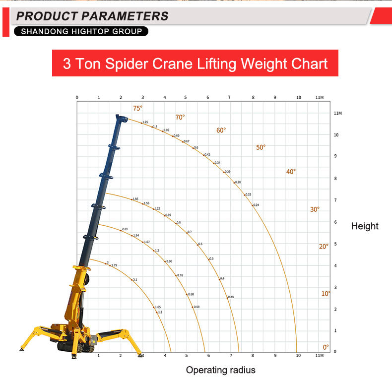3 tons crawler spider crane