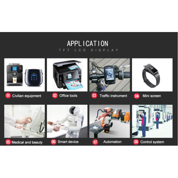 3.5 Inch TFT Resistive Touchscreen 320*480 Dots With 18bit RGB Interface