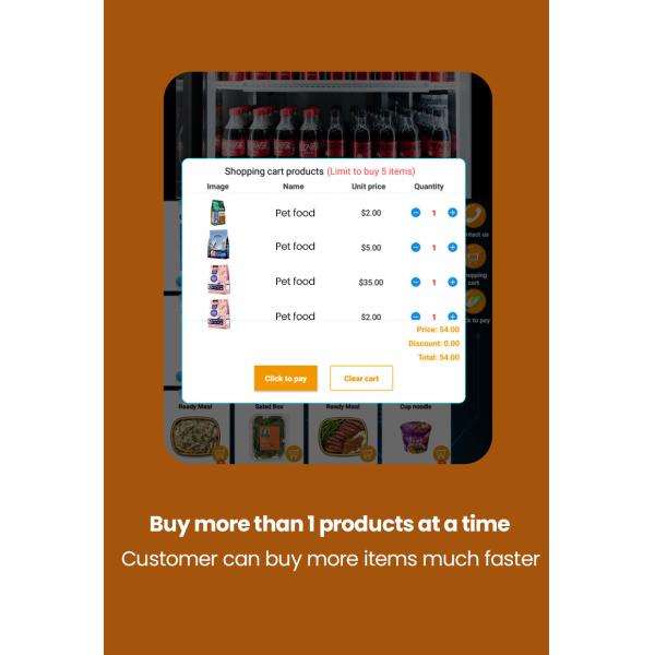 Take Control Of Your Vending Business With Customize Vending Machine