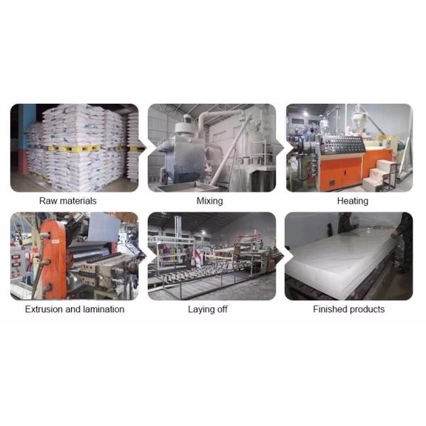 1220x2800mm Interior Decorative PVC Marble Sheet